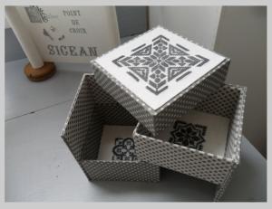 Картонаж - изящное рукоделие по изготовлению декоративной упаковки из картона